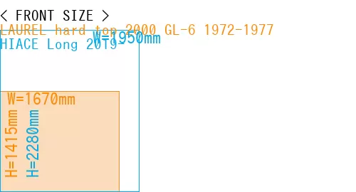 #LAUREL hard top 2000 GL-6 1972-1977 + HIACE Long 2019-